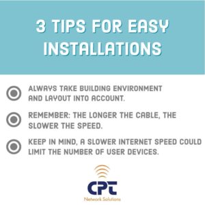 Tips for easy commercial wireless access point installations